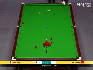 斯诺克英锦赛正赛16进8轮次 马克·塞尔比6-2周跃龙 20251204 综艺 海报