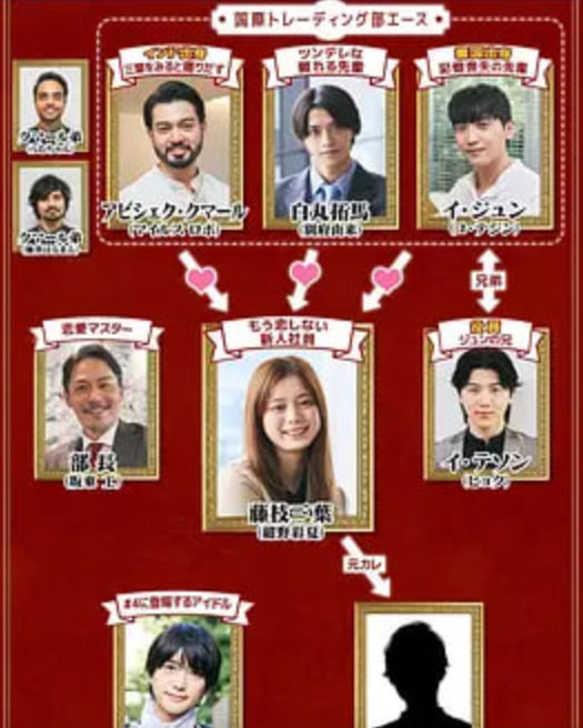 三国王道恋爱 2026 电视剧 海报