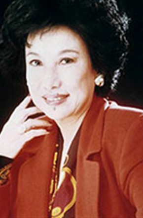 潘迪华头像