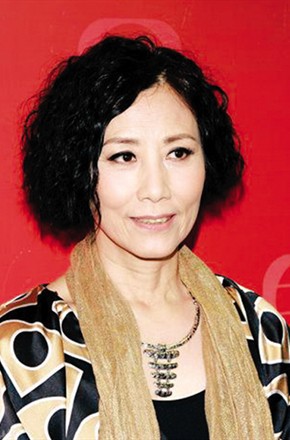 汪明荃头像